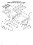Diagram for 05 - Broiler