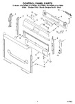 Diagram for 02 - Control Panel Parts