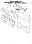 Diagram for 02 - Control Panel Parts