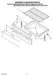 Diagram for 06 - Drawer & Broiler Parts, Optional Parts