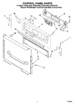 Diagram for 02 - Control Panel Parts