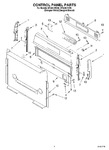 Diagram for 02 - Control Panel
