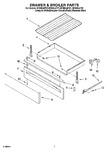 Diagram for 05 - Drawer & Broiler Parts