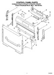 Diagram for 02 - Control Panel Parts