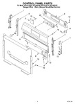 Diagram for 02 - Control Panel Parts