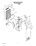 Diagram for 10 - Air Flow