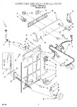 Diagram for 02 - Controls And Rear Panel