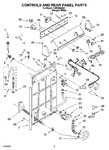 Diagram for 02 - Controls And Rear Panel Parts