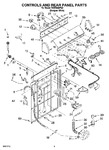 Diagram for 02 - Controls And Rear Panel Parts