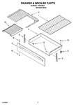 Diagram for 04 - Drawer & Broiler Parts