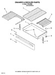 Diagram for 05 - Drawer & Broiler Parts, Optional Parts