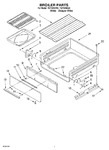 Diagram for 05 - Broiler