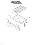 Diagram for 05 - Broiler Parts