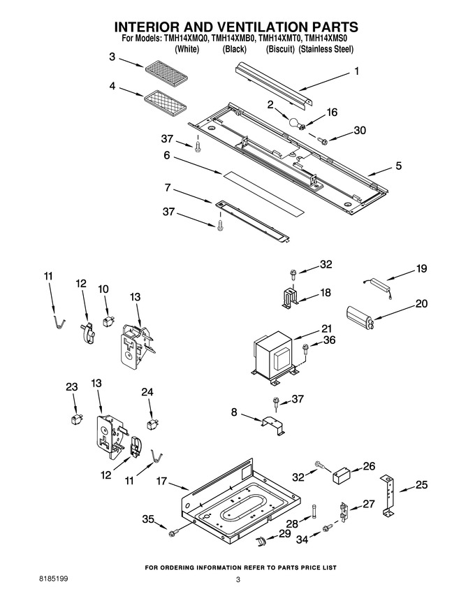 Diagram for TMH14XMT0