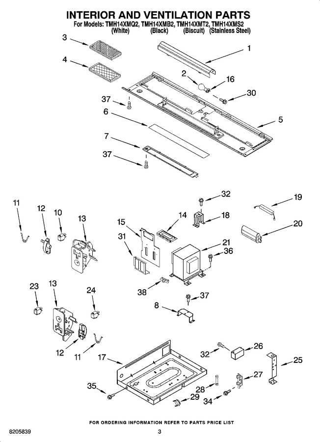 Diagram for TMH14XMT2