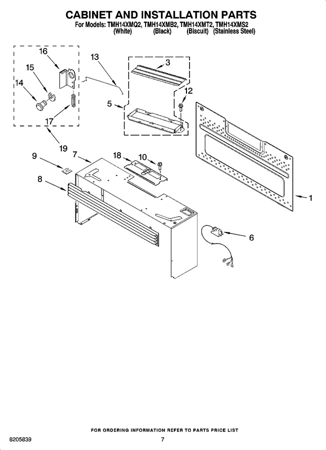 Diagram for TMH14XMB2