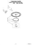 Diagram for 05 - Turntable Parts
