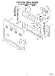 Diagram for 02 - Control Panel Parts