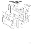 Diagram for 02 - Control Panel Parts