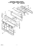 Diagram for 04 - Control Panel Parts