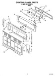 Diagram for 02 - Control Panel Parts