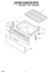 Diagram for 04 - Drawer & Broiler Parts