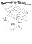 Diagram for 01 - Cooktop Parts
