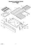 Diagram for 04 - Drawer & Broiler Parts