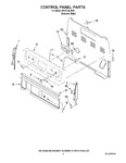 Diagram for 02 - Control Panel Parts