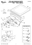 Diagram for 01 - Top And Console Parts