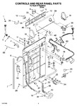 Diagram for 02 - Controls And Rear Panel Parts