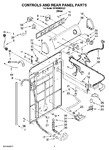 Diagram for 02 - Controls And Rear Panel Parts