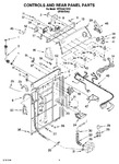 Diagram for 02 - Controls And Rear Panel Parts