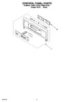 Diagram for 02 - Control Panel Parts