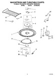Diagram for 05 - Magnetron And Turntable Parts