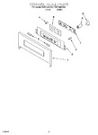 Diagram for 02 - Control Panel Parts