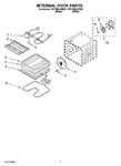 Diagram for 05 - Internal Oven Parts