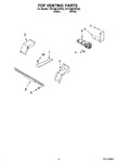 Diagram for 06 - Top Venting Parts, Optional Parts (not Included)
