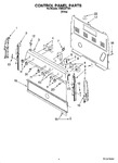 Diagram for 02 - Control Panel Parts
