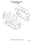 Diagram for 02 - Control Panel Parts
