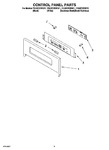 Diagram for 02 - Control Panel Parts