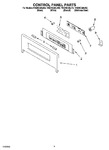 Diagram for 02 - Control Panel Parts