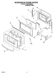 Diagram for 09 - Microwave Door Parts, Optional Parts
