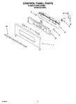 Diagram for 02 - Control Panel Parts
