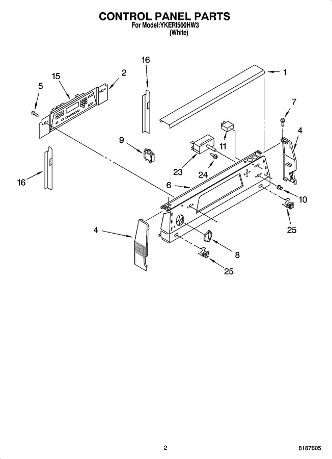 Diagram for YKERI500HW3