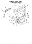 Diagram for 02 - Control Panel Parts