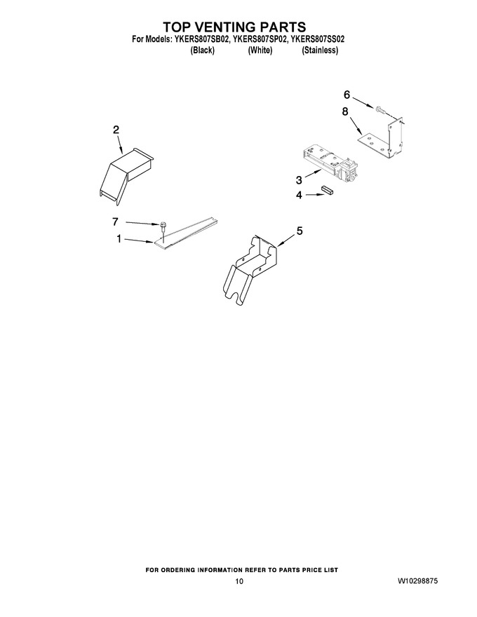 Diagram for YKERS807SS02