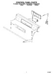 Diagram for 02 - Control Panel Parts