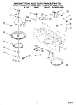 Diagram for 05 - Magnetron And Turntable Parts