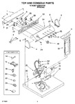 Diagram for 02 - Top And Console Parts